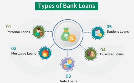 लोन लेने के लिए क्या क्या चहिये , Bank Loan Types, (पूरी जानकारी हिंदी मैं यहाँ देखे)