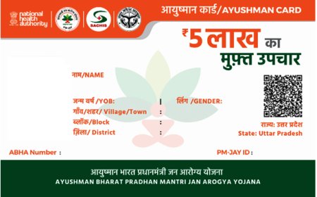 आयुष्मान कार्ड कैसे बनता है + कौन Eligible है (पूरी जानकारी हिंदी मैं देखे )