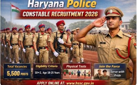 Haryana Police Constable Recruitment 2026 Apply Online