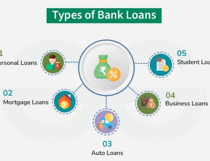 लोन लेने के लिए क्या क्या चहिये , Bank Loan Types, (पूरी जानकारी हिंदी मैं यहाँ देखे)