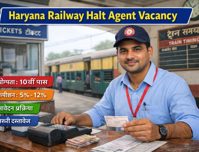 Haryana Railway Halt Agent Vacancy 2026 – Eligibility, Selection Process, Documents, Commission Structure, Apply Link & Full Details  (हिंदी मैं यहाँ देखे )