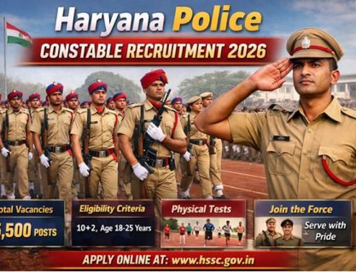 Haryana Police Constable Recruitment 2026 Apply Online