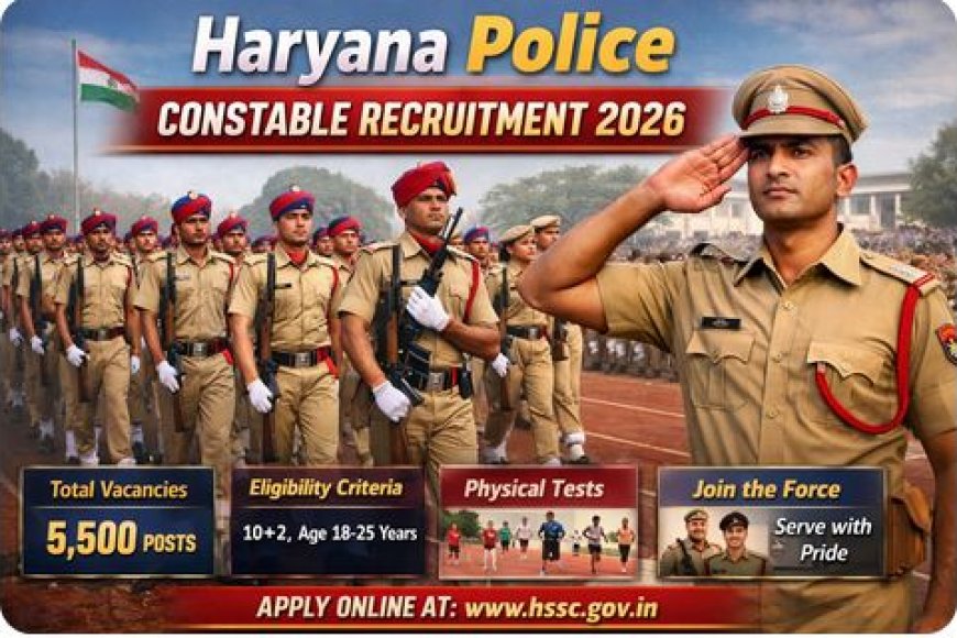 Haryana Police Constable Recruitment 2026 Apply Online