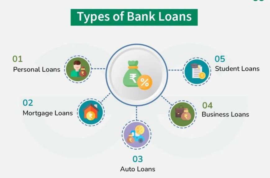 लोन लेने के लिए क्या क्या चहिये , Bank Loan Types, (पूरी जानकारी हिंदी मैं यहाँ देखे)