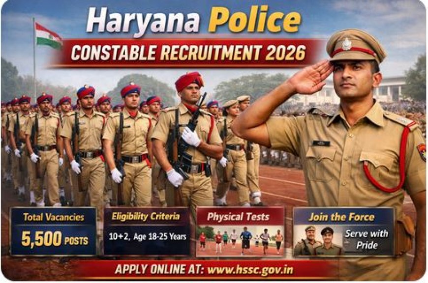 Haryana Police Constable Recruitment 2026 Apply Online